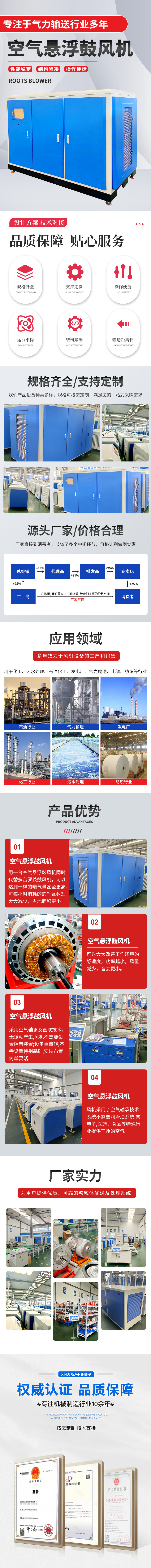空氣懸浮鼓風(fēng)機