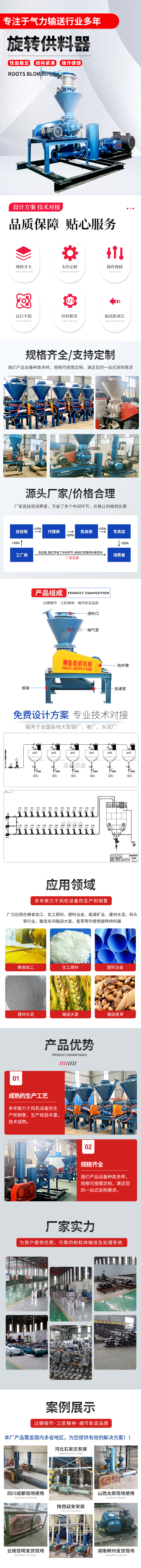 旋轉(zhuǎn)供料機2